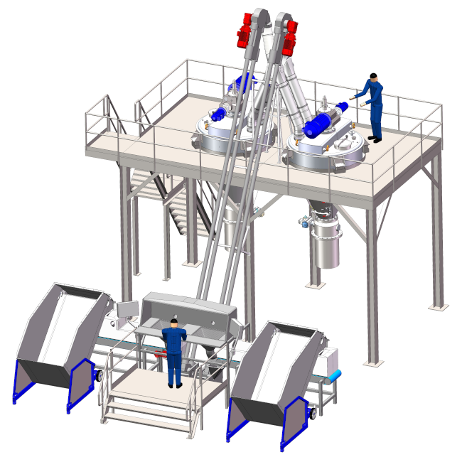 Artist impression of a mixing system developed by Hosokawa Micron