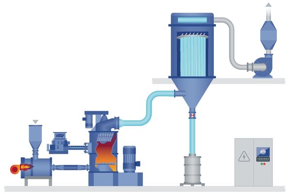 Wheat flour heat treatment system