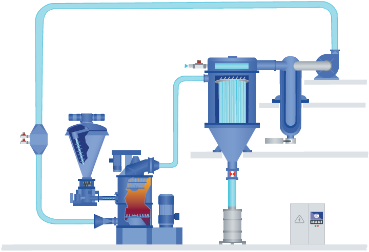 Sistema de secado de azufre biog&eacute;nico en circuito cerrado con tolva Nauta, secador DMR, filtro, condensador y circulaci&oacute;n de nitr&oacute;geno.